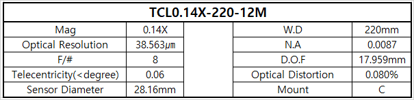 TCL0.14X-220-12M 상세스펙 1