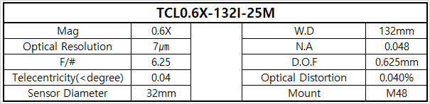 TCL0.6X-132I-25M 상세스펙 1