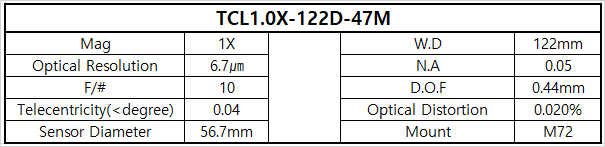 TCL1.0X-122D-47M 상세스펙 1