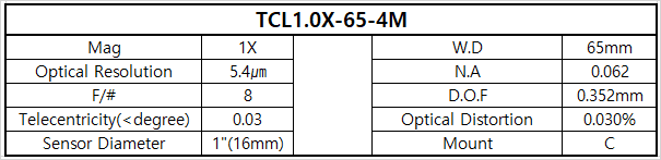 TCL1.0XX-65-4M 상세스펙 1