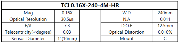TCL0.16X-240-4M-HR 상세스펙 1