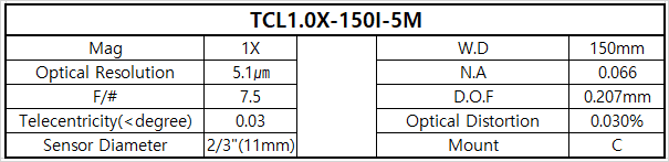 TCL1.0X-150I-5M 상세스펙 1