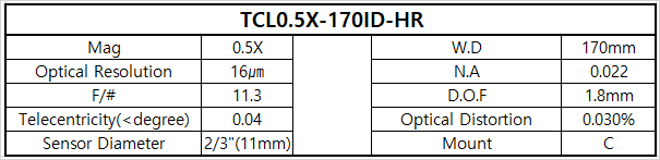 TCL0.5X-170ID-HR 상세스펙 1