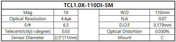 TCL1.0X-110DI-5M 상세스펙 1