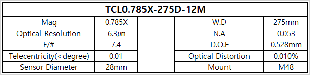 TCL0.785X-275D-12M 상세스펙 1