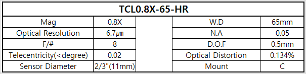 TCL0.8X-65-HR 상세스펙 1