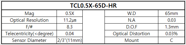 TCL0.5X-65D-HR 상세스펙 1
