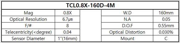 TCL0.8X-160D-4M 상세스펙 1