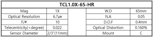 TCL1.0X-65-HR 상세스펙 1