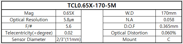 TCL0.65X-170-5M 상세스펙 1