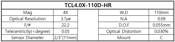 TCL4.0X-110D-HR 상세스펙 1