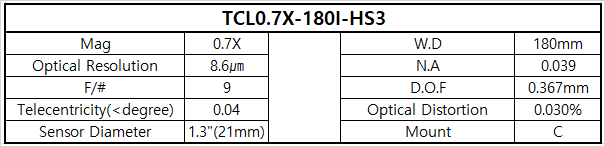 TCL0.7X-180I-HS3 상세스펙 1