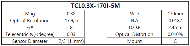 TCL0.3X-170I-5M 상세스펙 1