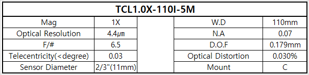 TCL1.0X-110I-5M 상세스펙 1