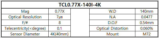 TCL0.77X-140I-4K 상세스펙 1