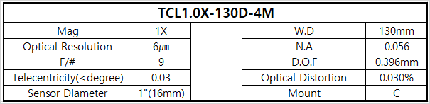 TCL1.0X-130D-4M 상세스펙 1