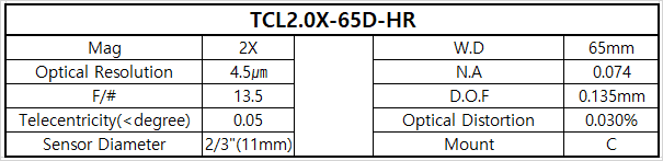 TCL2.0X-65D-HR 상세스펙 1