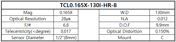 TCL0.165X-130I-HR-8 상세스펙 1