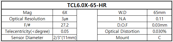 TCL6.0X-65-HR 상세스펙 1