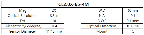 TCL2.0X-65-4M 상세스펙 1