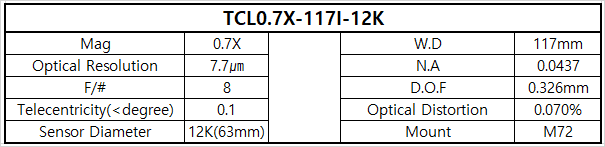 TCL0.7X-117I-12K 상세스펙 1
