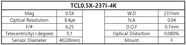 TCL0.5X-237I-4K 상세스펙 1