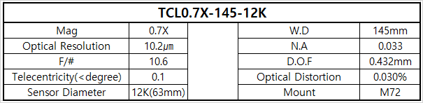 TCL0.7X-145-12K 상세스펙 1