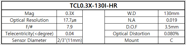 TCL0.3X-130I-HR 상세스펙 1