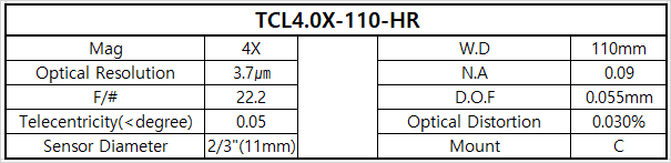 TCL4.0X-110-HR 상세스펙 1