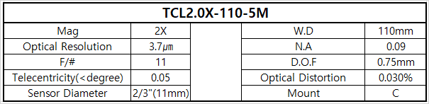 TCHL2.0X-110-5M 상세스펙 1