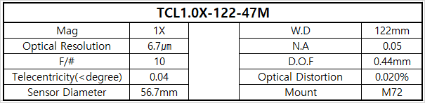 TCL1.0X-122-47M 상세스펙 1