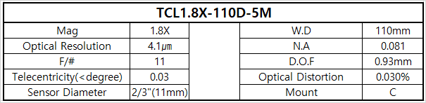 TCL1.8X-110D-5M 상세스펙 1